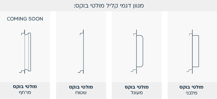 עיצוב ארגז תריס מולטי בוקס